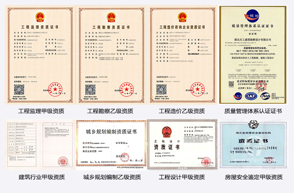 品牌资质